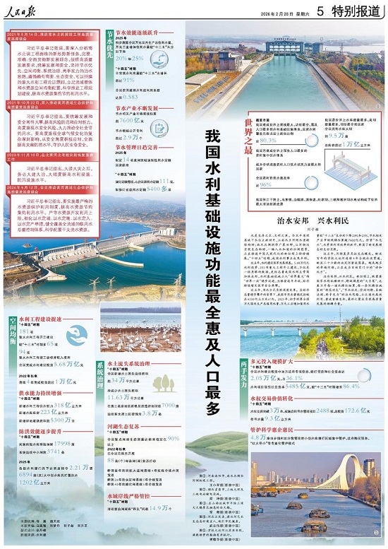 《人民日报》111.jpg 《人民日报》111.jpg